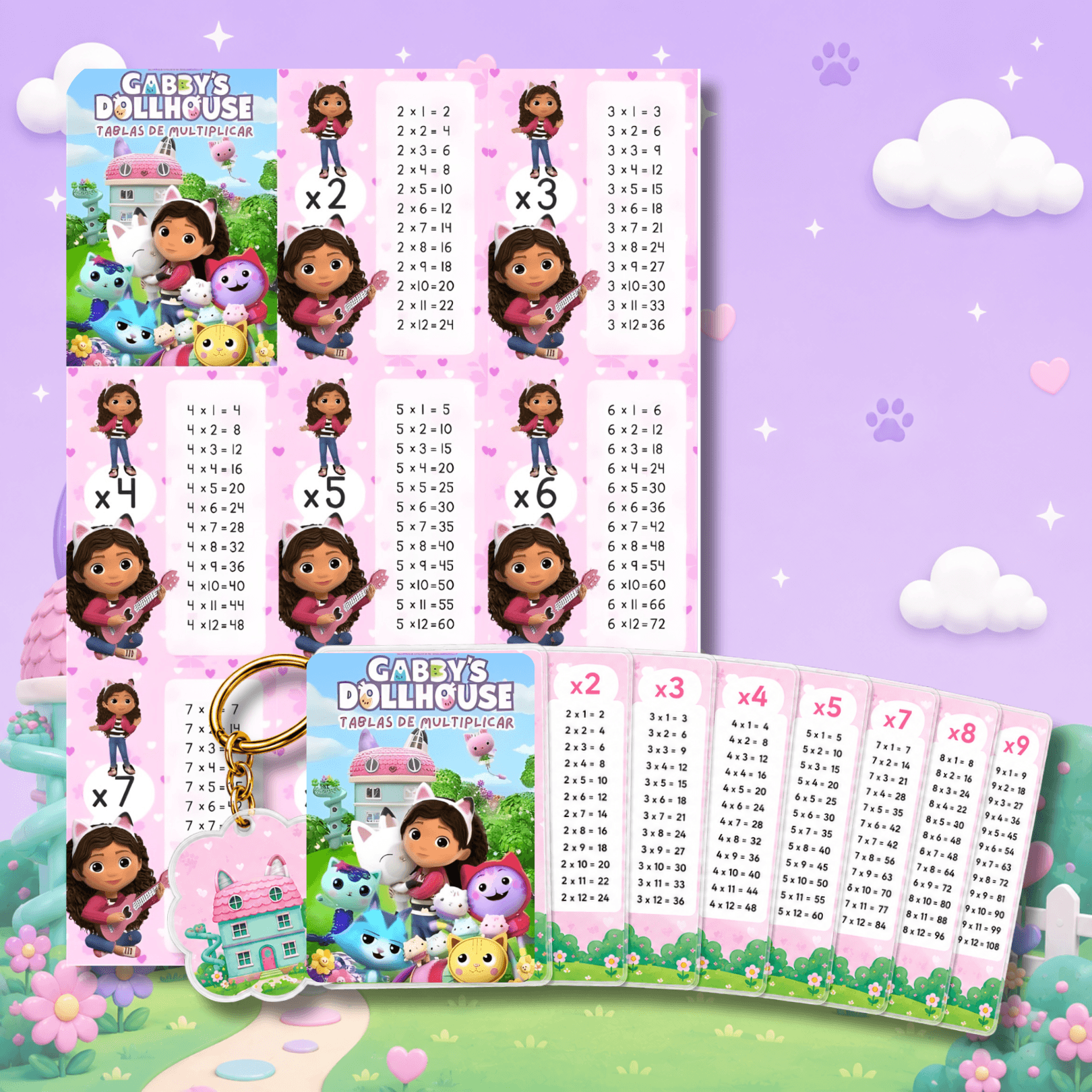 150+ Printable Multiplication Tables | Canva & PDF | Perfect for Keychains - Image 2